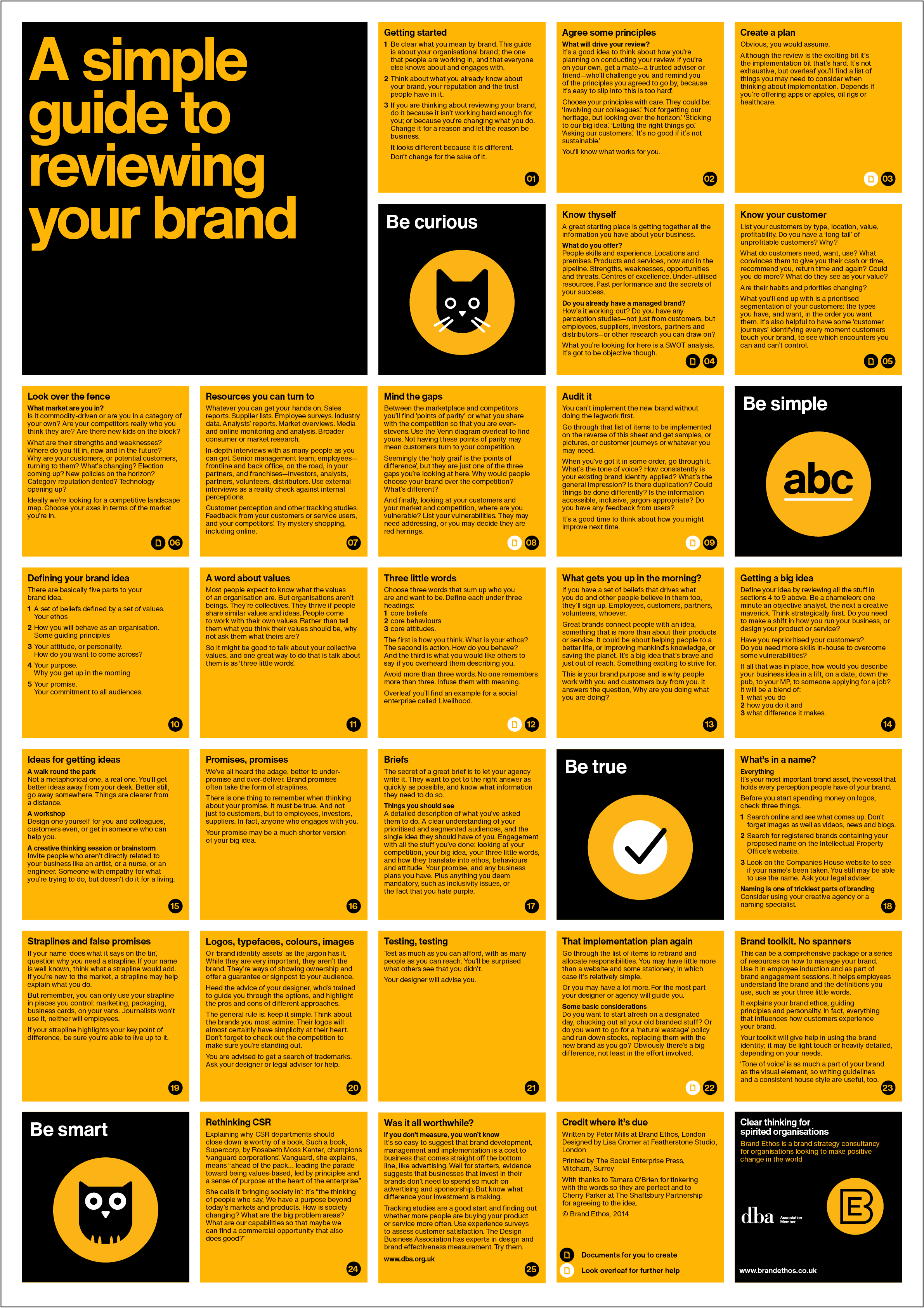 A simple guide to reviewing your brand